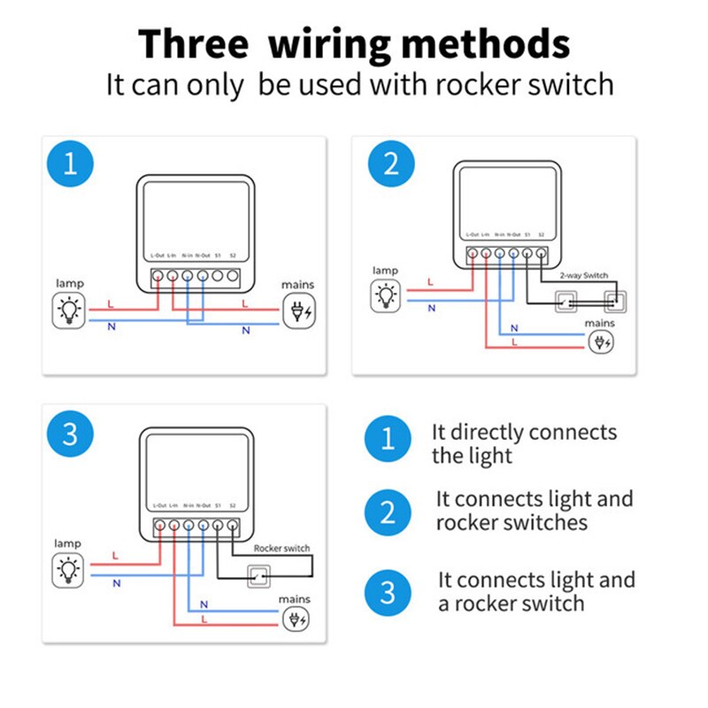 Tuya 16A Mini Wifi Smart Switc - огляд і ціна Diy Home Automation Controller