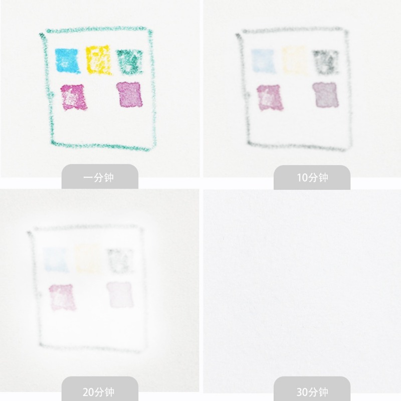 Cross Stitch Patchwork DIY Aut - огляд і ціна Home Automation Diy
