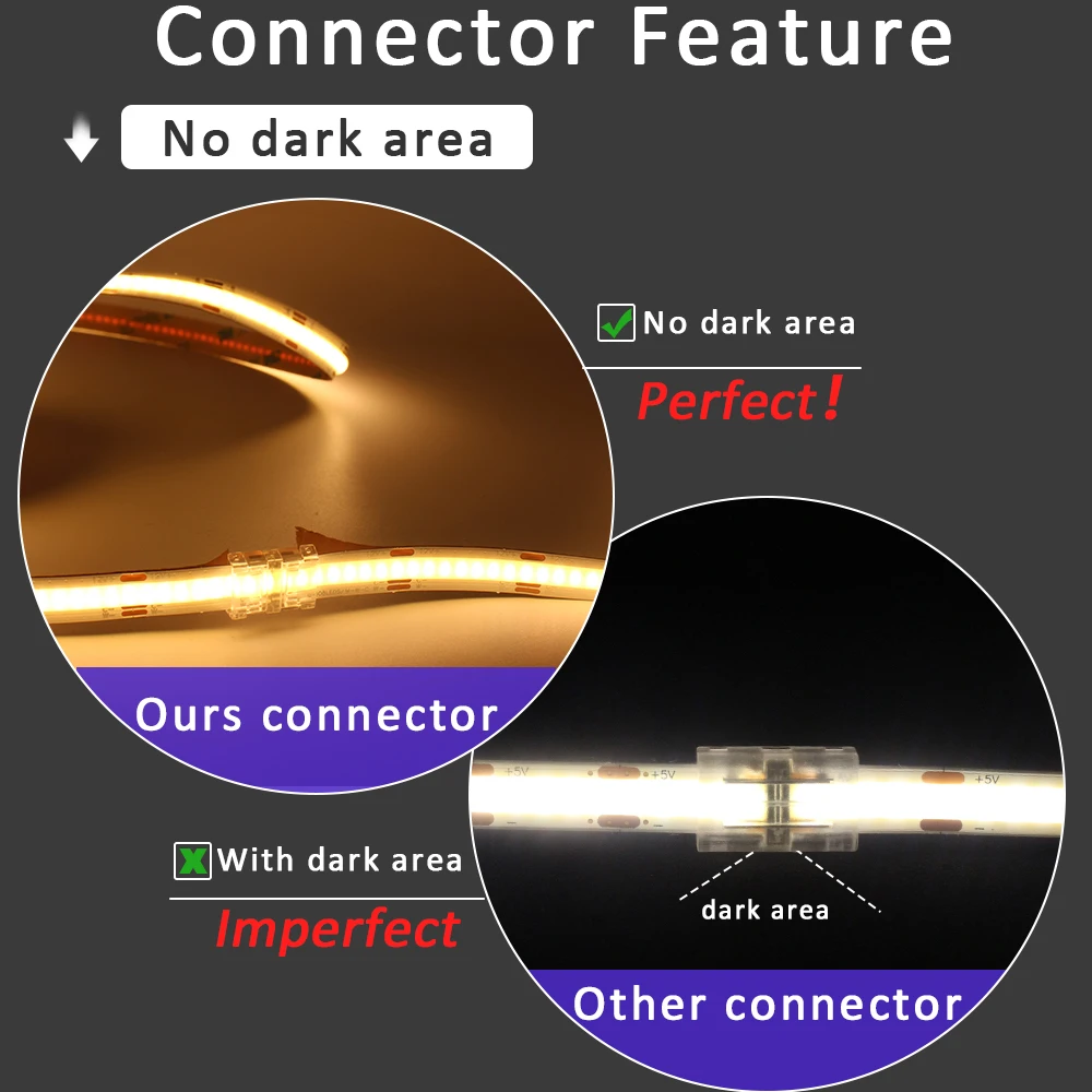 5PCS LED Strip Connector COB S - огляд і ціна Rgb Led Matrix 8X8