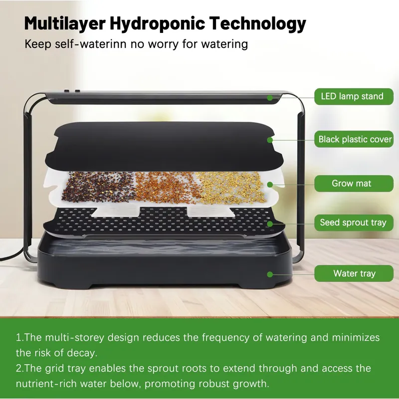 Urban Harvest EDKFARM Home Mic - огляд і ціна Home Automation System Design