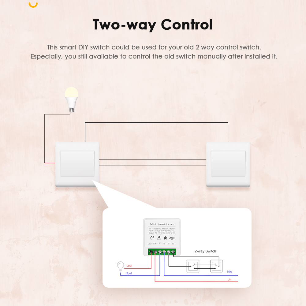 IHSENO Tuya Zigbee 3.0 DIY Min - огляд і ціна Home Automation Diy