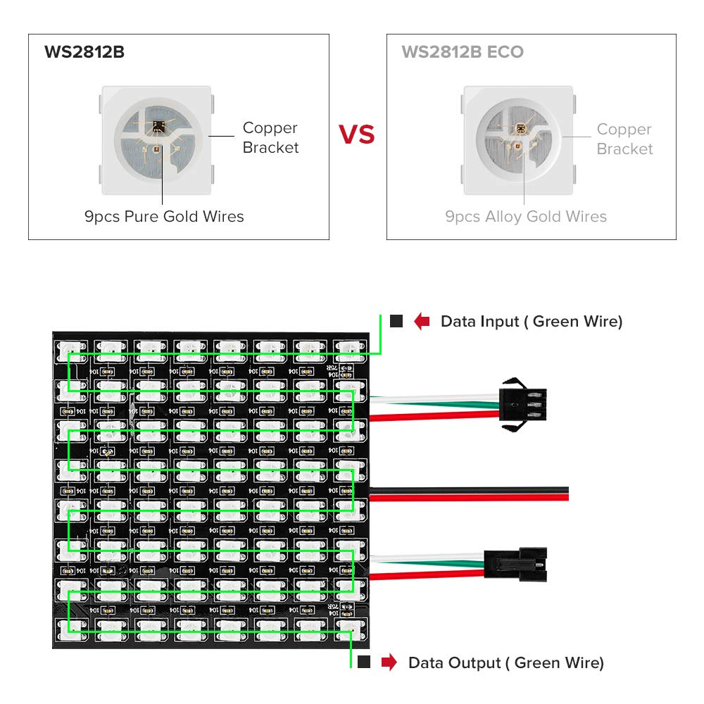 WS2812 LED 5050 RGB 8x8 64 Bit - огляд і ціна Rgb Led Matrix 8X8