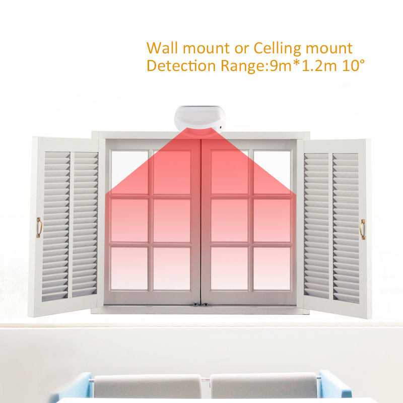 Professional Indoor DC12V Wire - огляд і ціна Motion Sensor Pir Wired